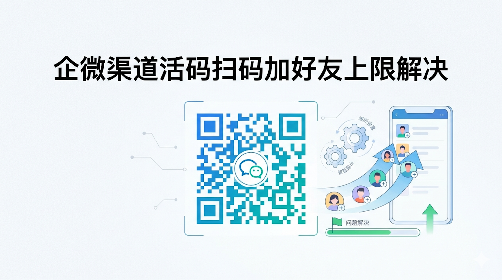 企微渠道活码扫码加好友上限解决