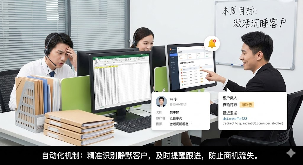 长时间未点击链接的客户自动标记，原来靠这个触发条件就能实现