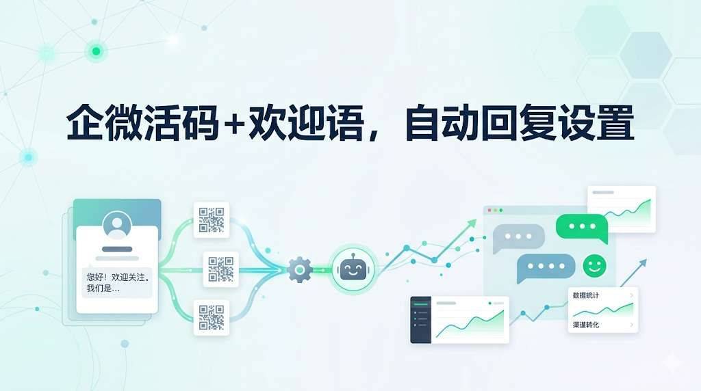 企微活码+欢迎语，自动回复设置