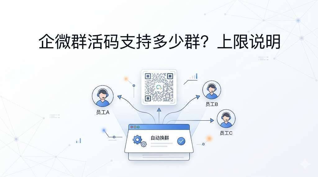 企微群活码支持多少群？上限说明