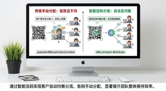 活码如何实现智能客服分流？