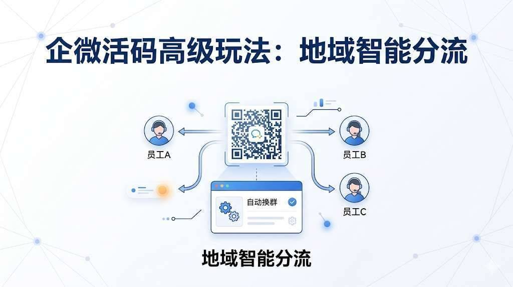 企微活码高级玩法：地域智能分流