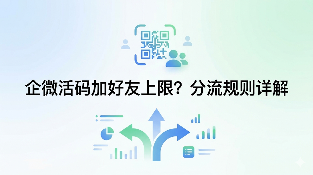 企微活码加好友上限？分流规则详解