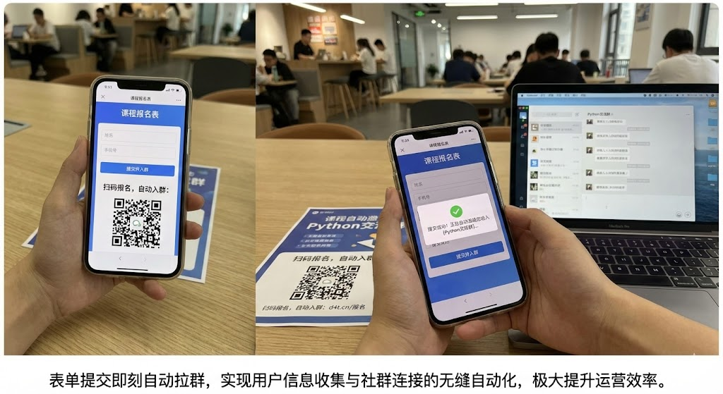 收集用户信息后自动邀请入群？原来表单与社群联动还能这样玩